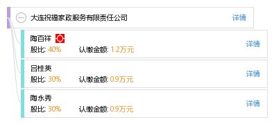 大連祝福家政服務有限責任公司