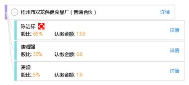 小企業的匠心傳承 梧州市雙龍保健食品廠的發展之道